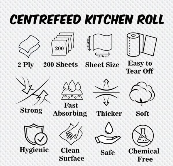 Centrefeed Kitchen Roll - Image 3